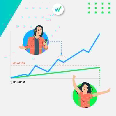 blog-seguro-cuadro